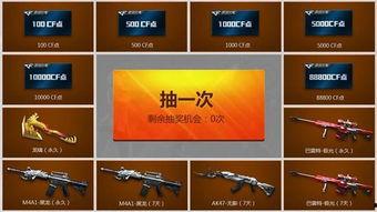 道聚城cf最新活动抽奖爆料 第1张 道聚城cf最新活动抽奖爆料 第1张